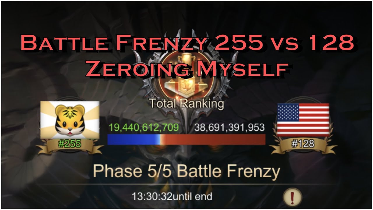 Zeroing Myself — Battle Frenzy 255 против 128 | Война и порядок