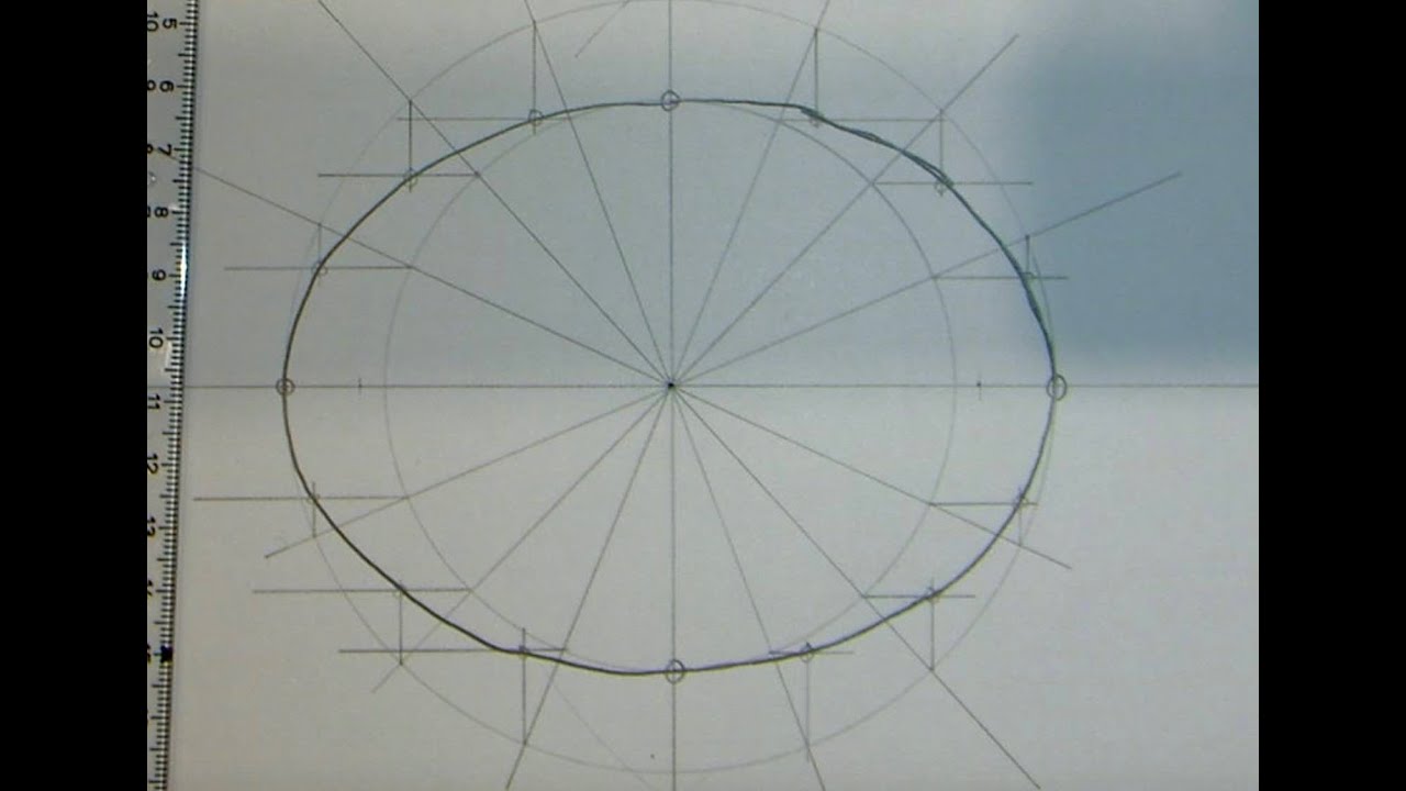 Geometrische Grundkonstruktionen: Ellipsenkonstruktion