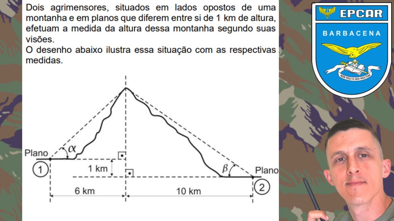 TRIGONOMETRIA NA EPCAR 2024