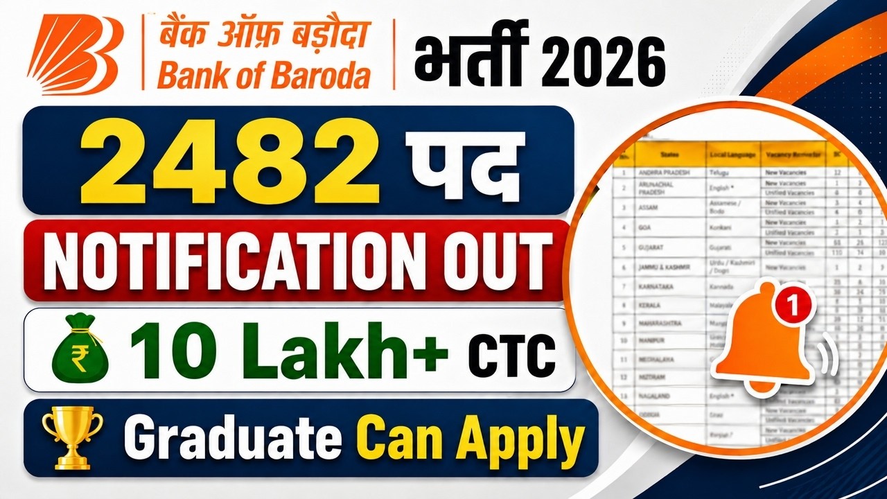 Bank of Baroda Notification 2026 | Bank of Baroda Local Bank Officer (LBO) Notification Out!!