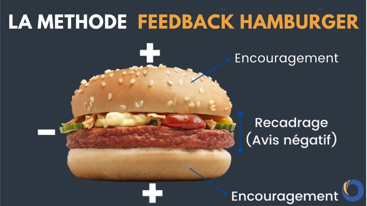 LA MÉTHODE FEEDBACK HAMBURGER
