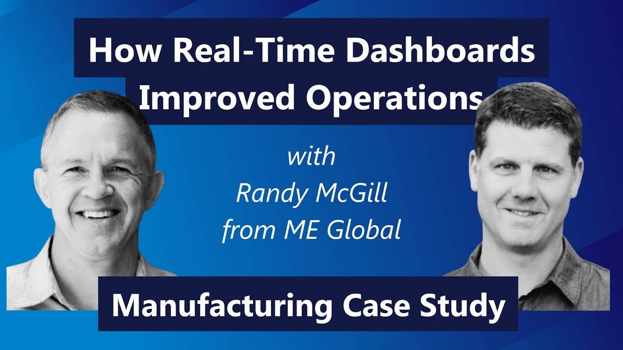How Real-Time Power BI Dashboards Improved Operations, Cut Turn-Over and Boosted Productivity.