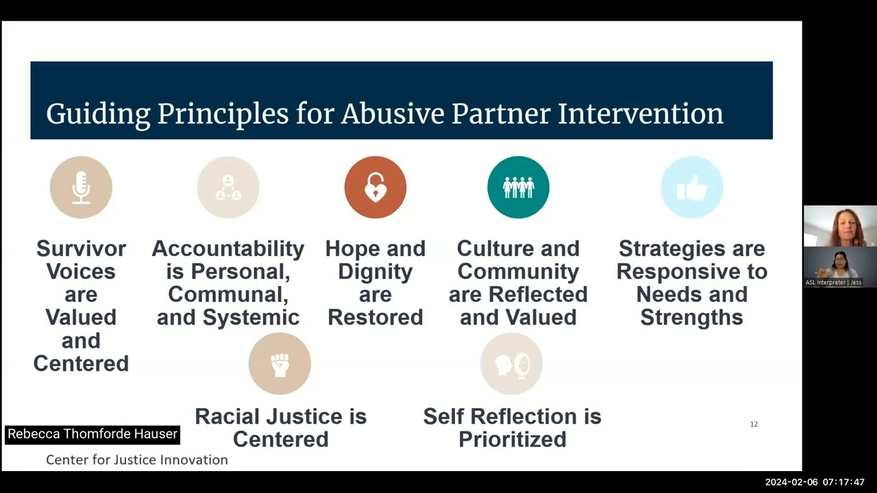The Prism of Intersectionality: Enhancing Abusive Partner Intervention Programming