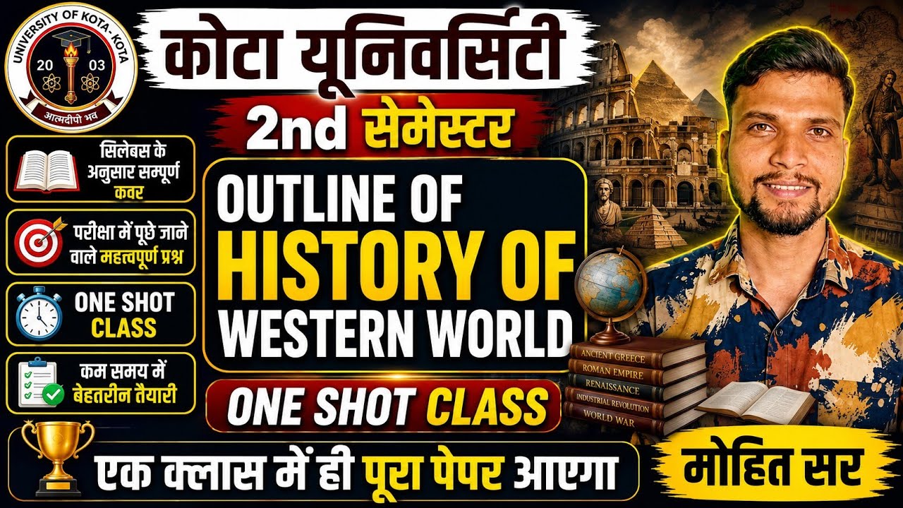 outline of history of western world 15th to 20th century