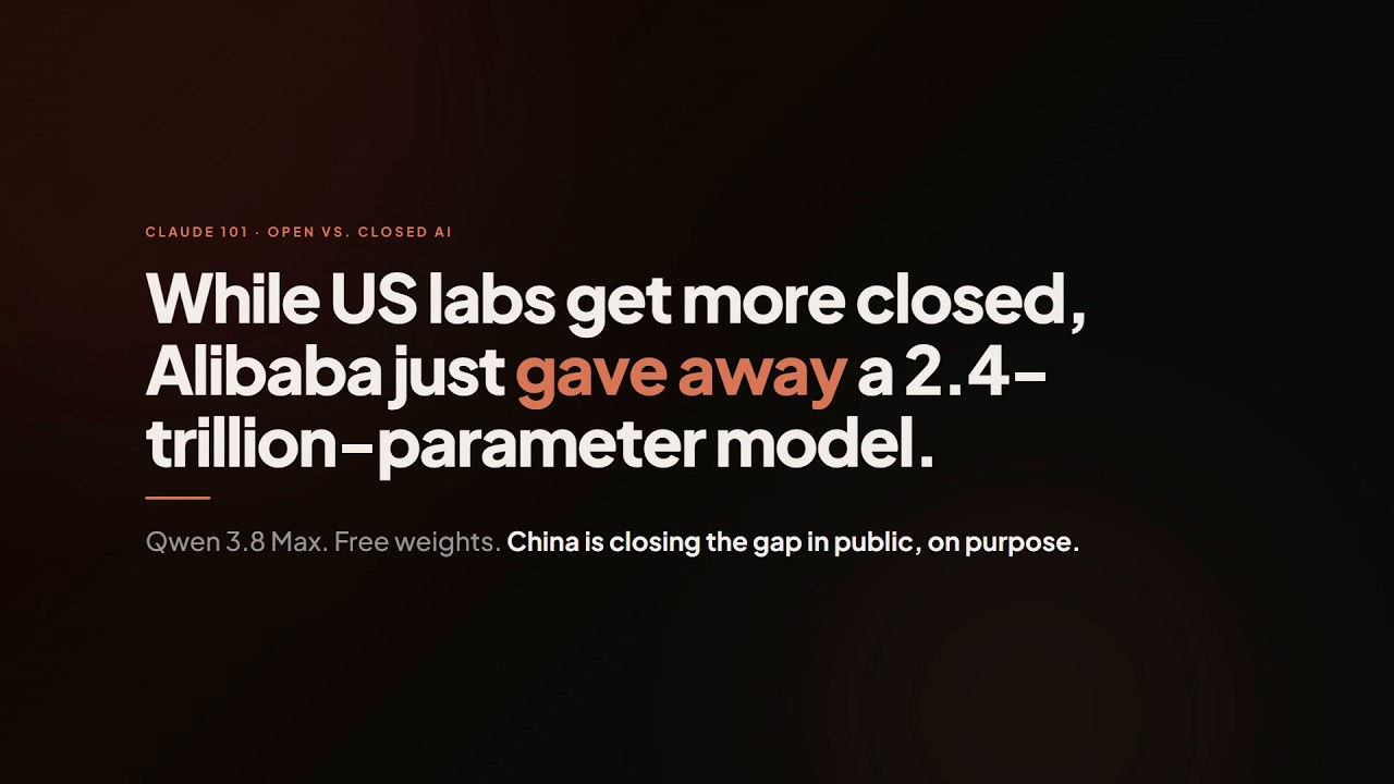 Alibaba Just Open-Sourced a 2.4 Trillion Parameter Model