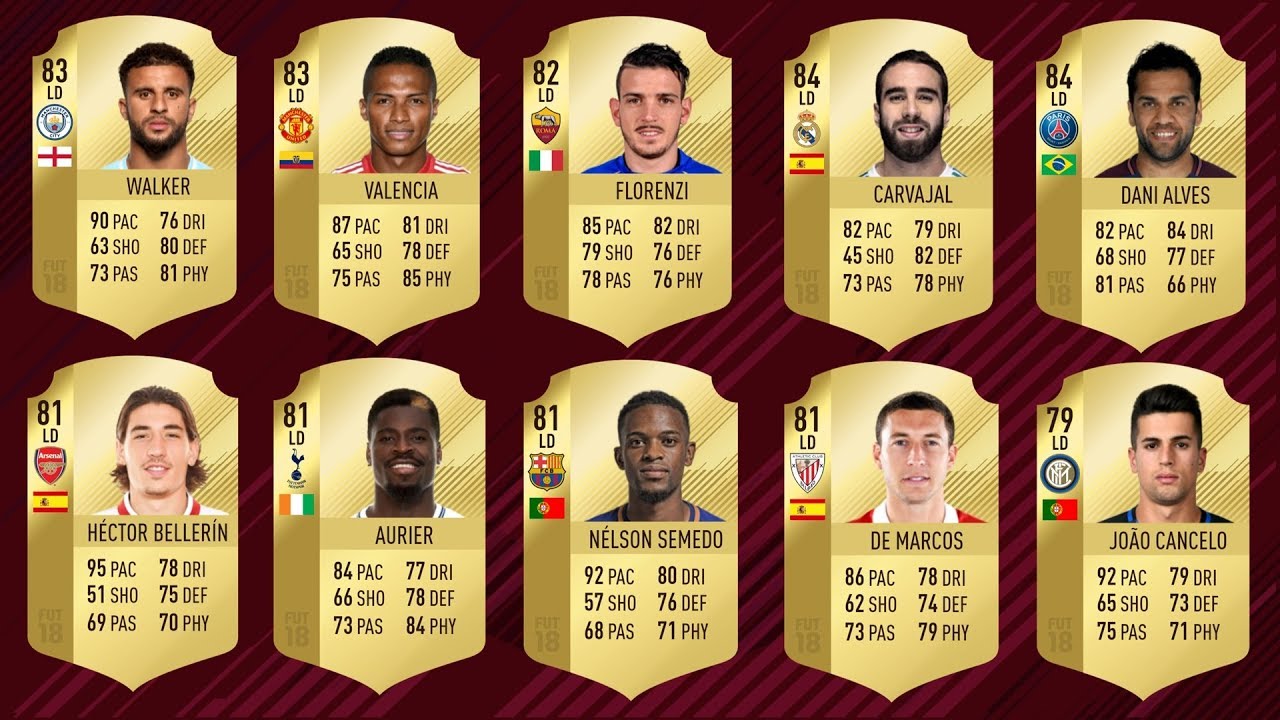 MEJORES (LD) LATERALES DERECHOS FIFA 18 | LOS MÁS CHETADOS PARA FUT CHAMPIONS!!