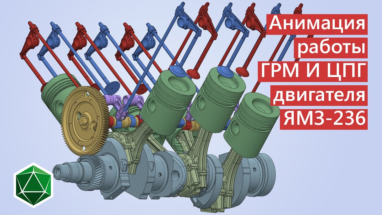 Анимация работы двигателя ЯМЗ-236. ГРМ и ЦПГ. Internal Combustion Engine Operation Animation