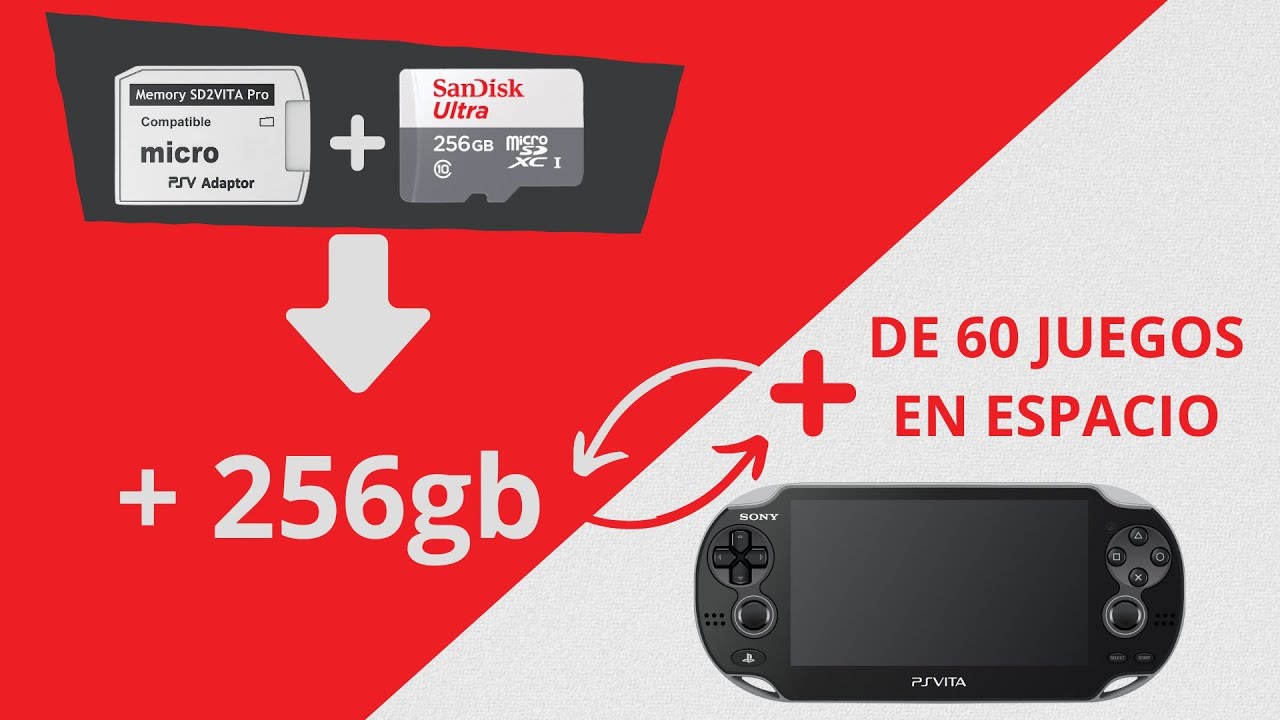 Como poner microSD en mi PsVita [SD2VITA]