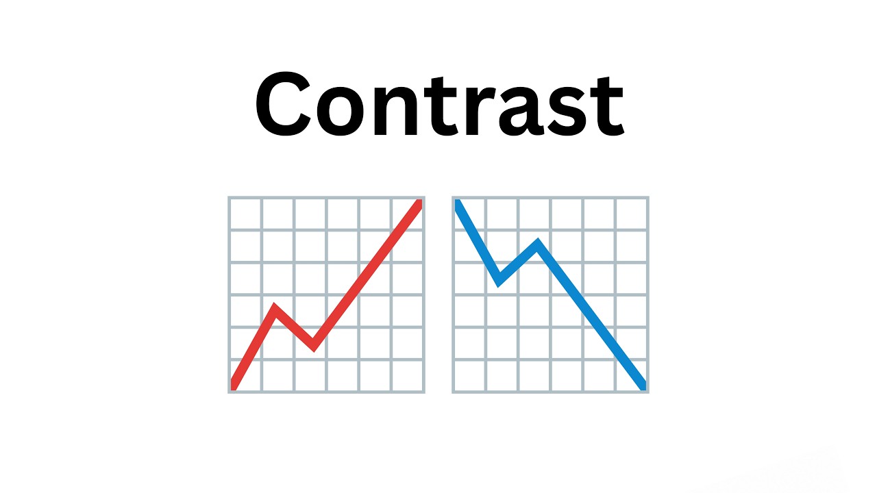 5 MTG Finance Lessons From Aug 2026