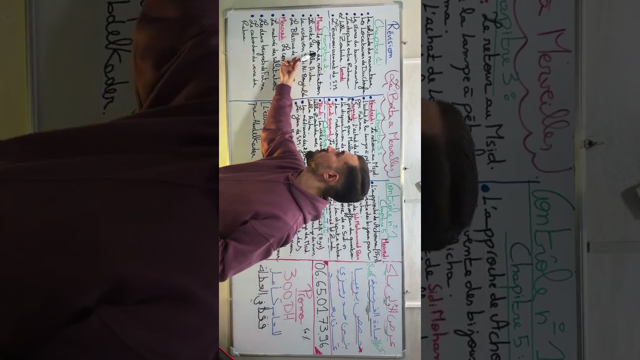 La Boîte à Merveilles ( chapitres 1 2 3 4 5 6 ) شرح واعر في فيديو واحد ♥️