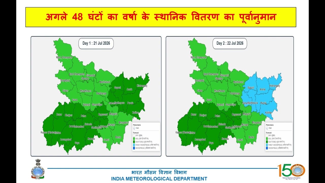 Bihar State Weather Discussion | Bihar Weather Update July 21, 2026 📢