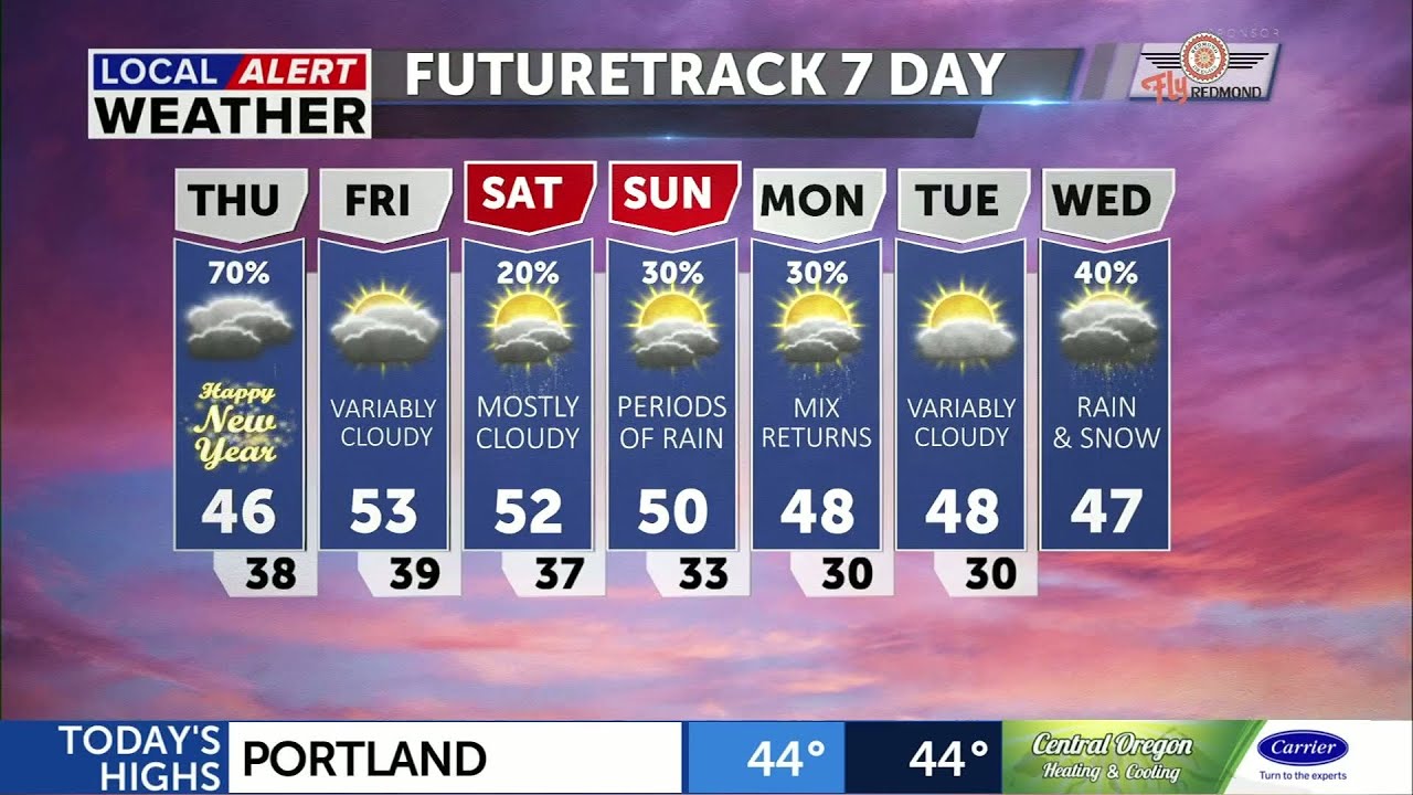 Off and on rain New Year&rsquo;s Day, possible freezing rain