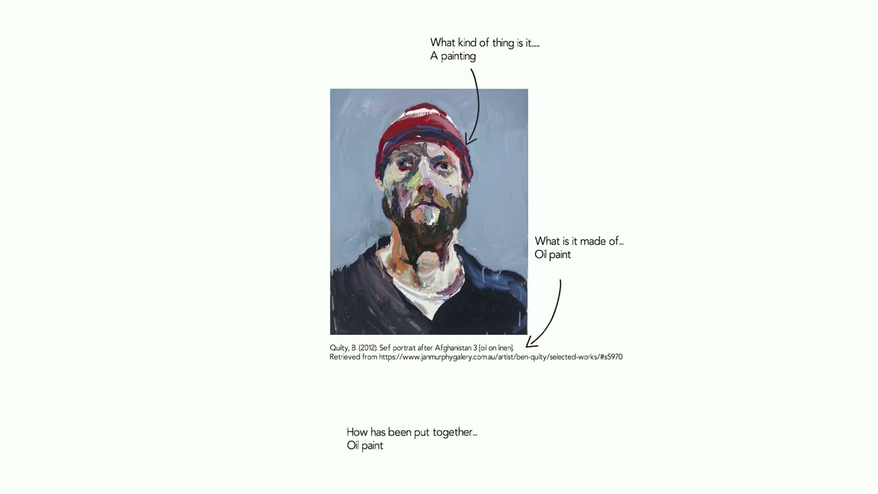 Conceptual Framework - the basics