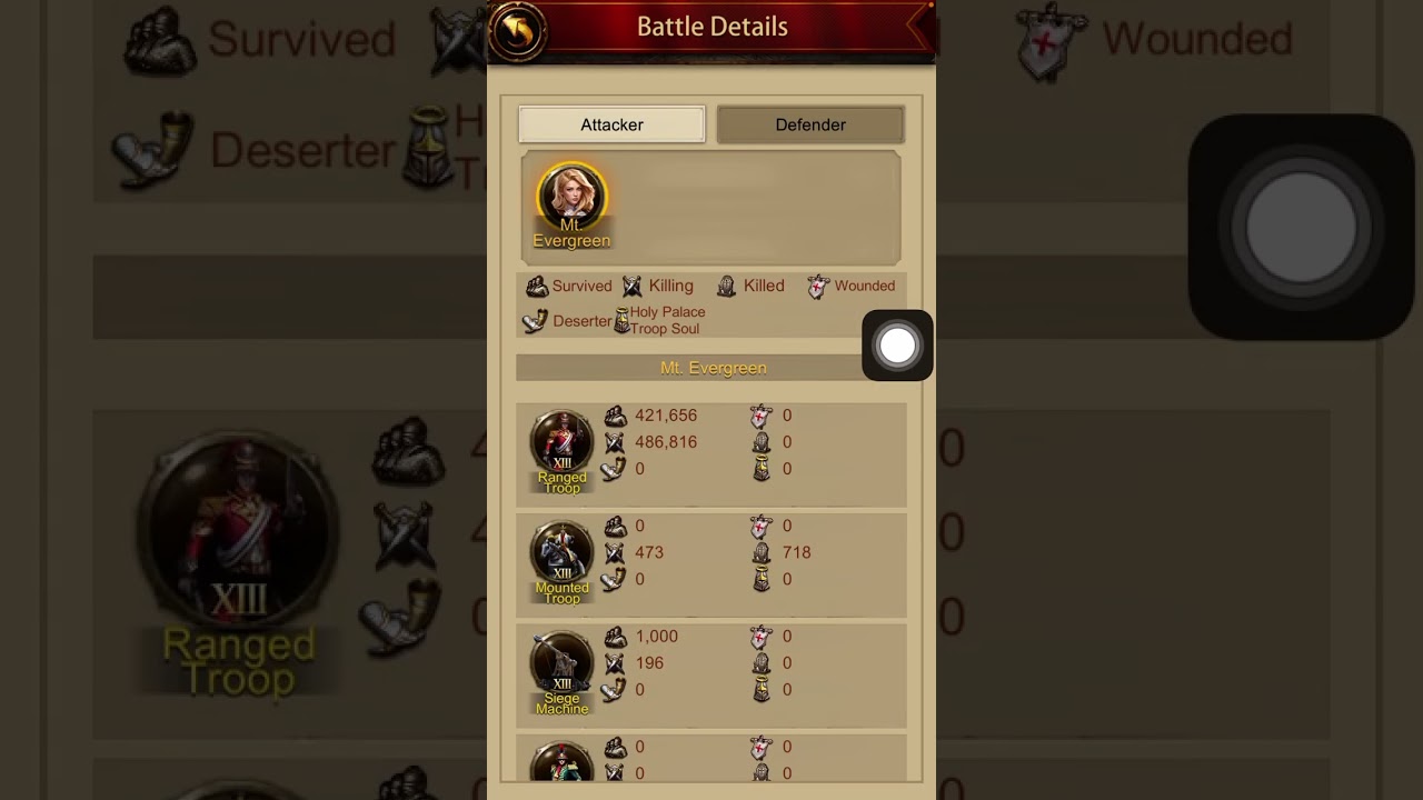 Evony Tips: Analyzing Alliance Duel Results