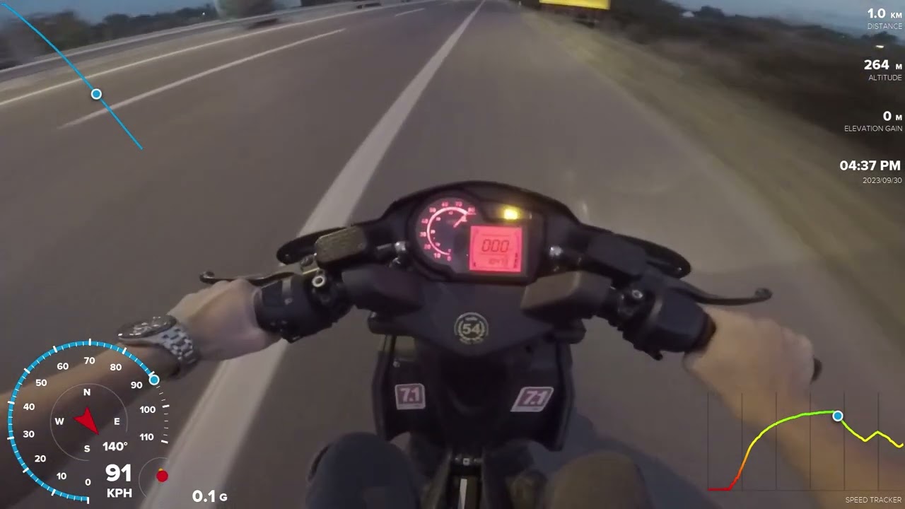 Aprilia SR50R Euro4 Top Speed & Acceleration Yasuni R 90+kmh GPS
