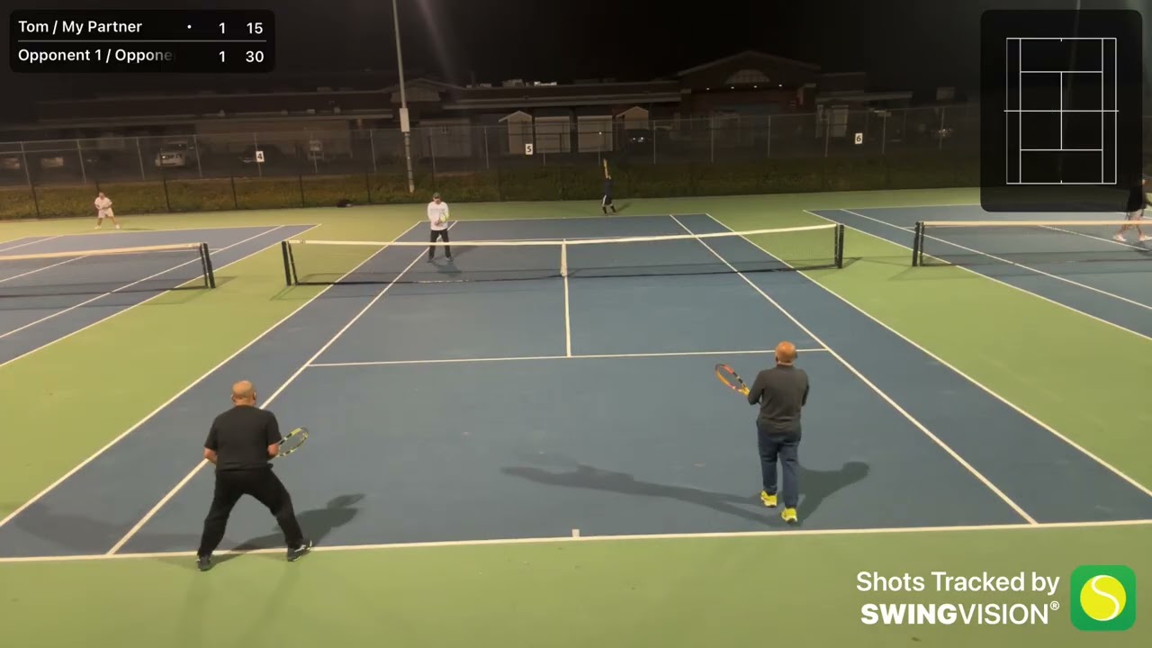 USTA 4.0 40+ Double Match 01/16/26 Set 1 @topspinmywayto4.5 #tennisdoubles 