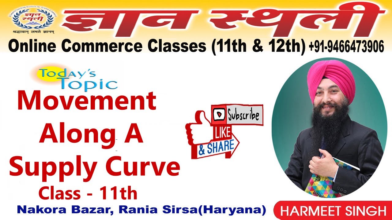 Movement Along A Supply Curve || Class -11th ||