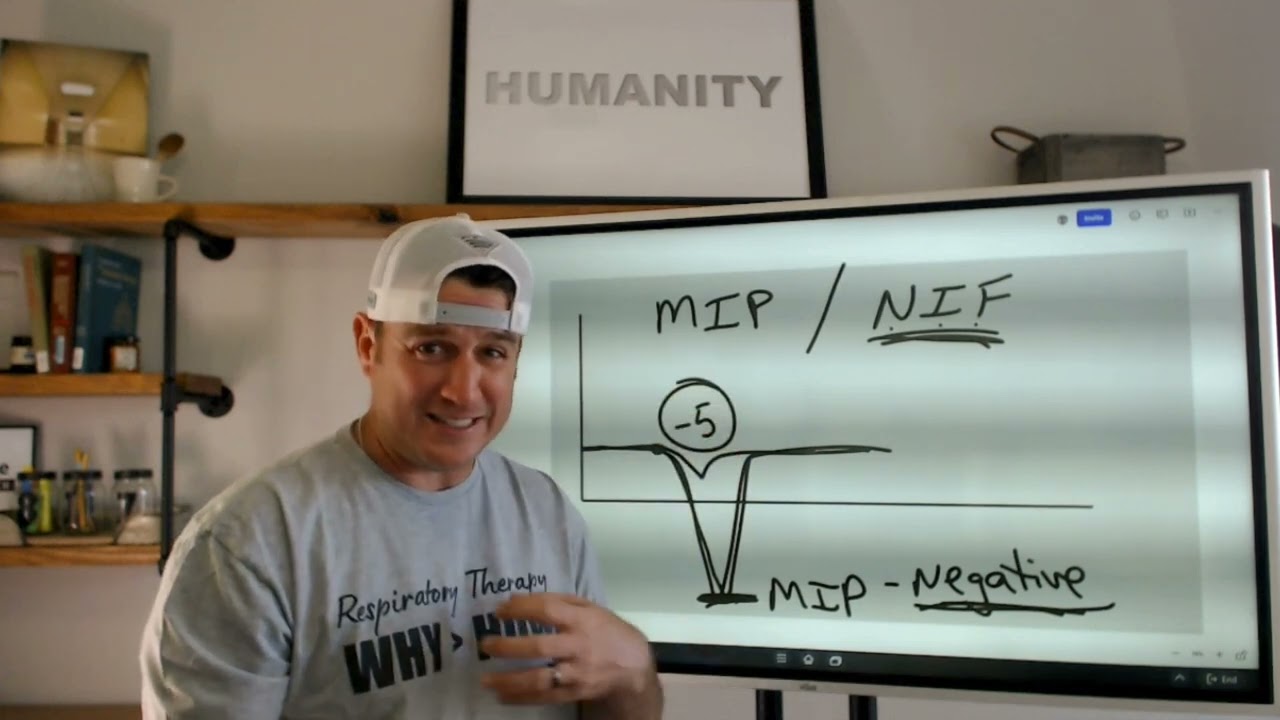 Respiratory Therapist - PIP vs MIP