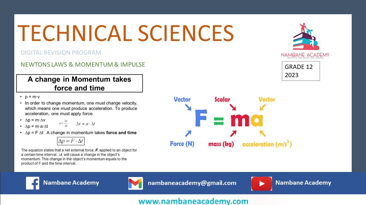 Technical Sciences : Newtons laws : Grade 12: Revision 2023