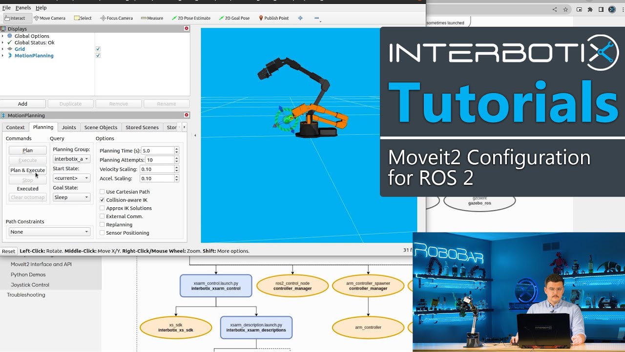 Учебные пособия Interbotix: Руки серии X | Конфигурация MoveIt2 для ROS 2