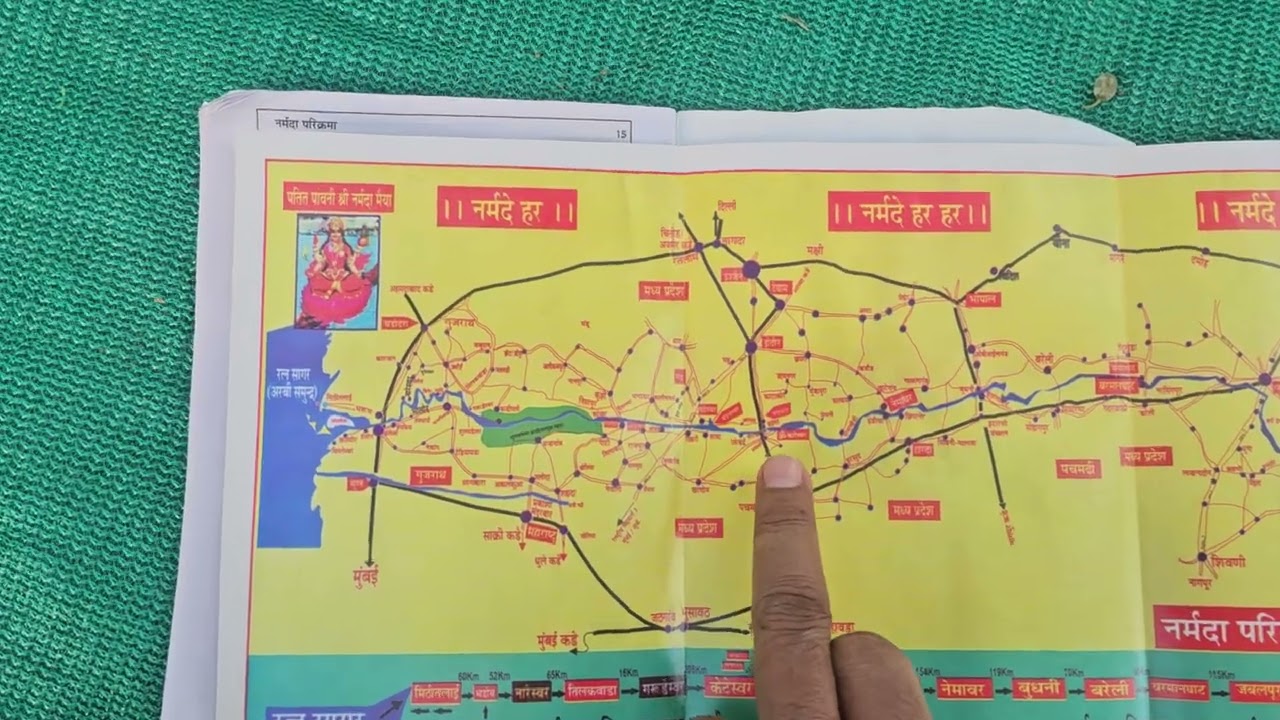 Route Map - Bird view of Narmada Parikrama.