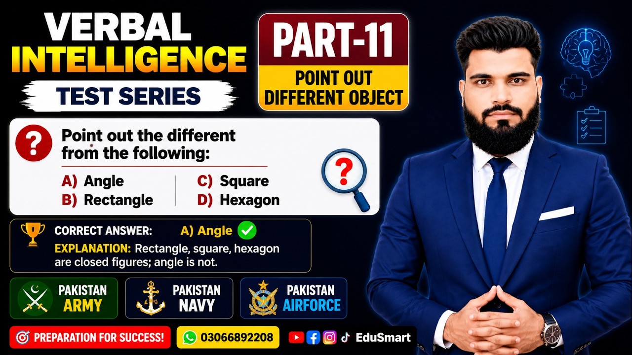 Pass Your Initial Test 2026: Most Repeated Verbal Reasoning MCQs (Part 11)