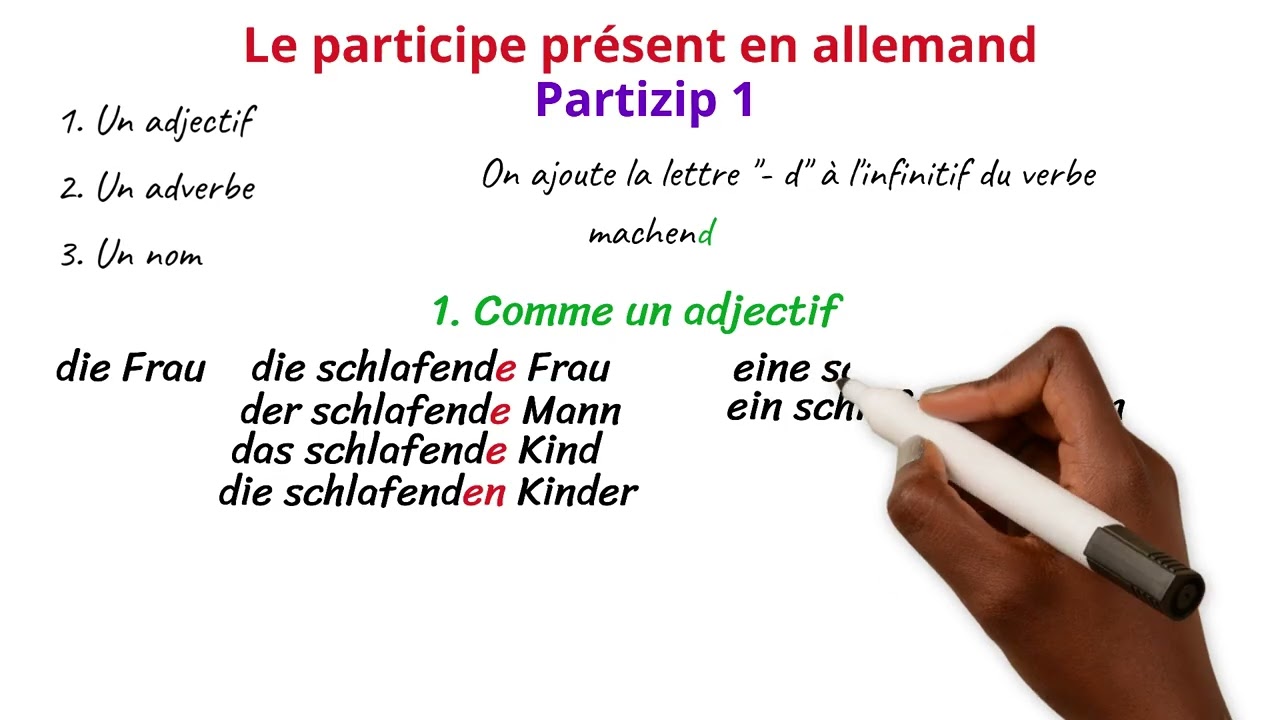 La formation du participe présent en allemand