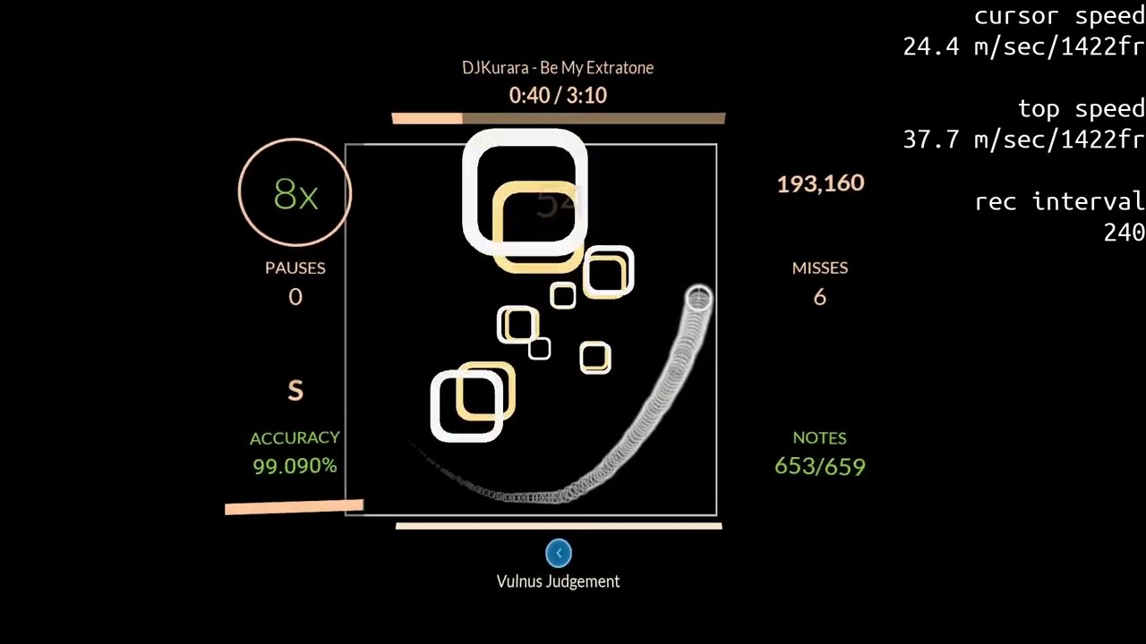 DJKurara - Be My Extratone | 99.459% S- NP