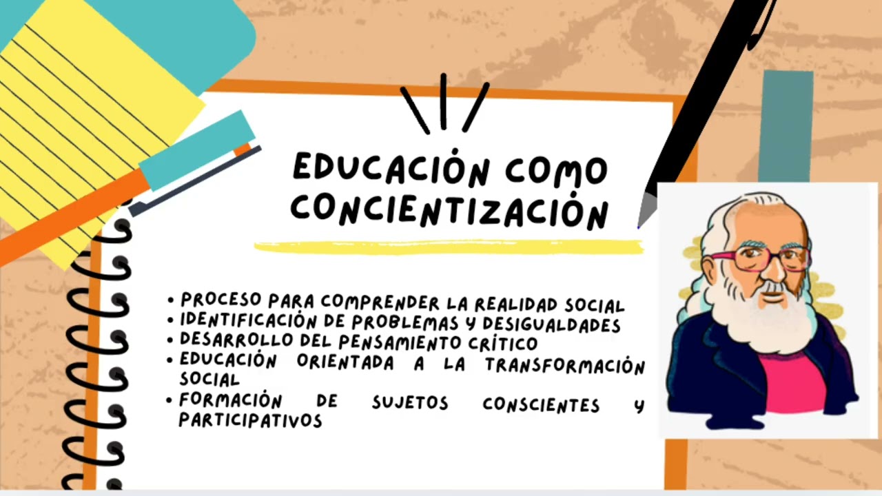 Educación liberadora Paulo Freire