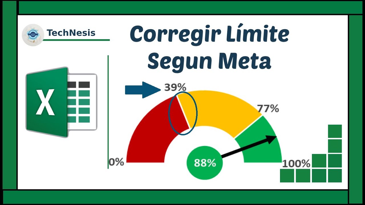 Excel | Mejorar el Gráfico de Velocímetro Según Limite de Meta