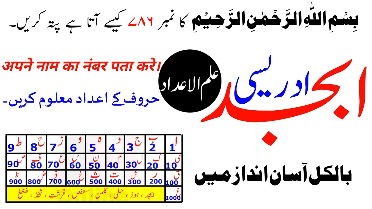 ابجد ادریسی||علم الا عداد کیا ہے|| Apne Naam ka Number pata kar || Ilmul Aadaad || Full HD video ||