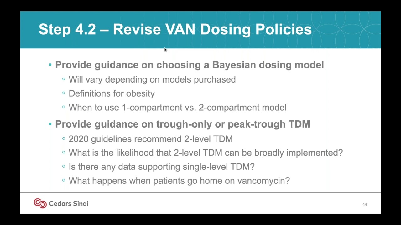 Revising Vancomycin Dosing Policies for 2020 Vancomycin Guidelines (Part 5)