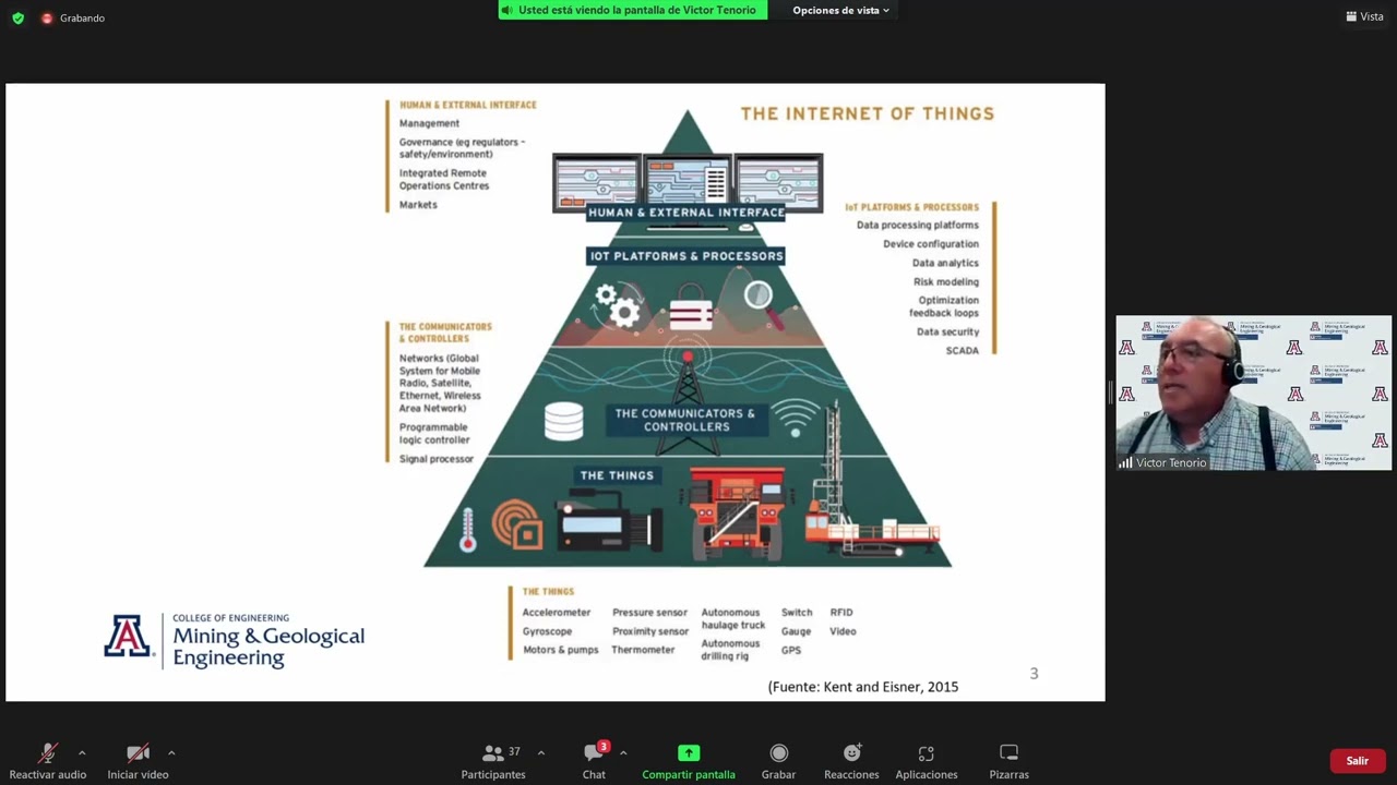 WEBINAR MINERÍA 4.0: Machine Learning en Minería