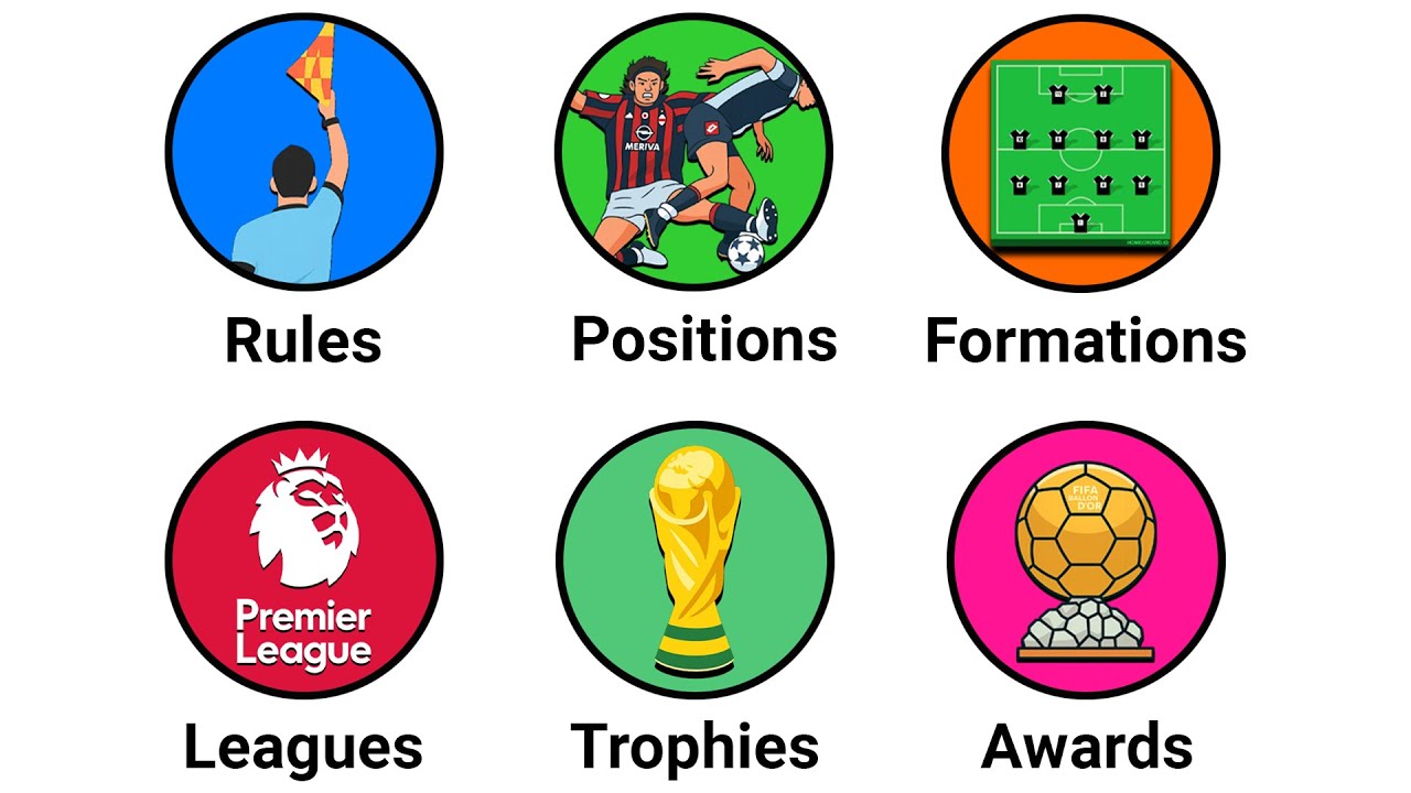 The Complete Guide To Football In 1 Hour
