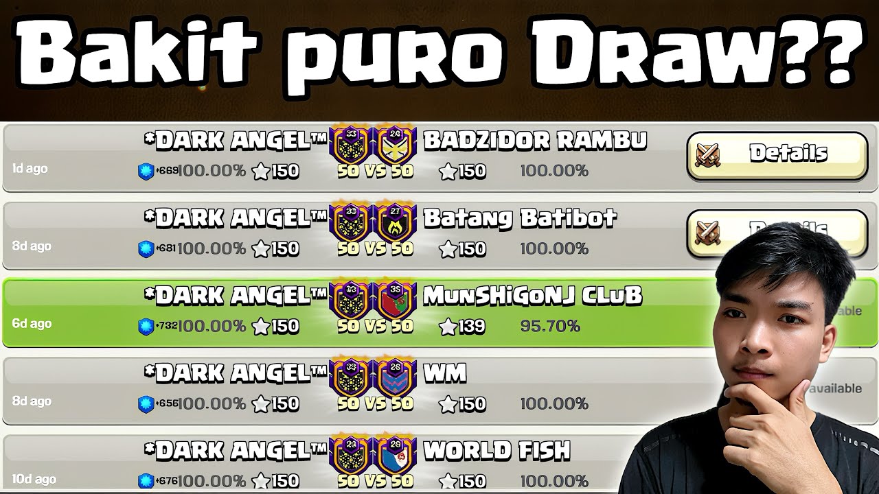 Bakit nga ba nagka sunod sunod ang DRAW sa warlog namin?
