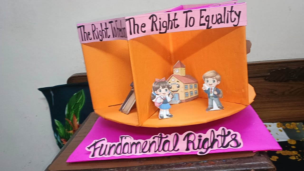 Model of fundamental rights | fundamental rights in indian constitution