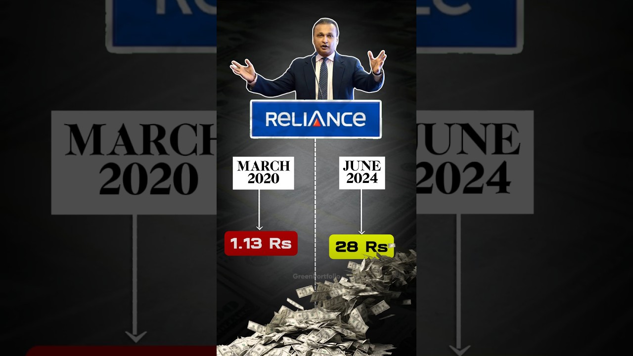 How is Anil Ambani's Reliance Power bouncing back? By Green Portfolio