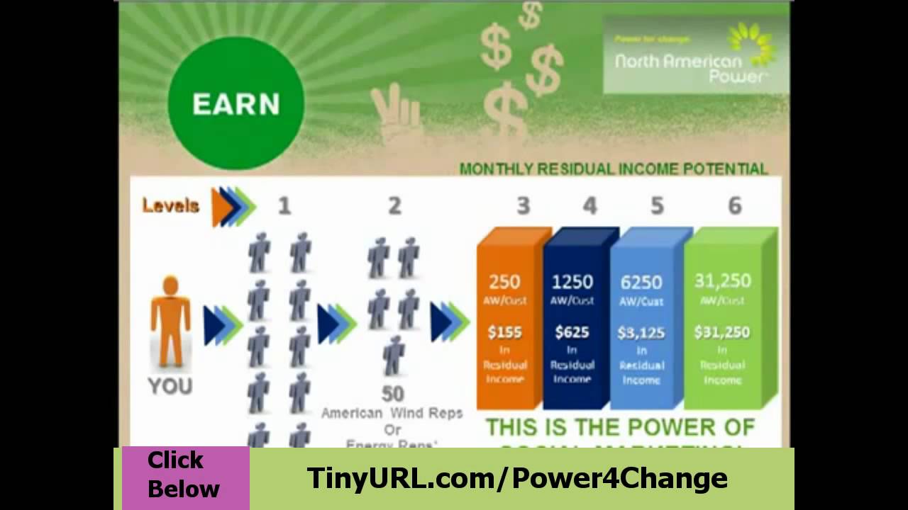 North American Power Compensation Plan