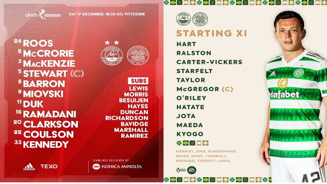 Aberdeen Vs Celtic Clyde 1 SSB