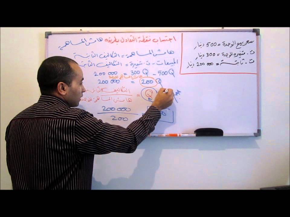 محاسبة التكاليف 12- تحليل نقطة التعادل