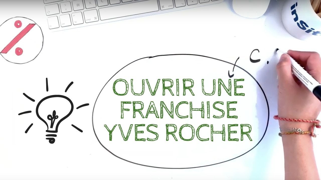 Yves Rocher: ouvrir une franchise de maquillage - Les tutos de la franchise