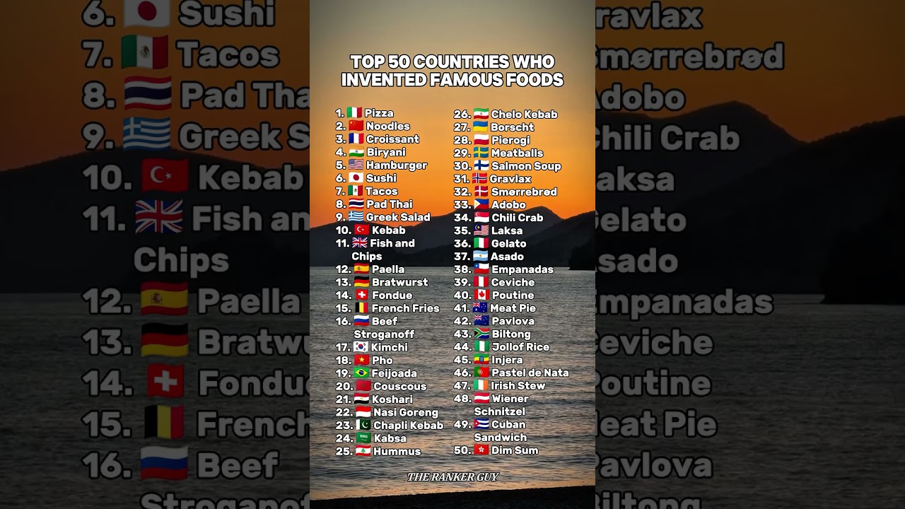 🍕Top 50 Most Iconic Foods from Around the World!🌍 | Which One&rsquo;s Your Favorite? 😋
