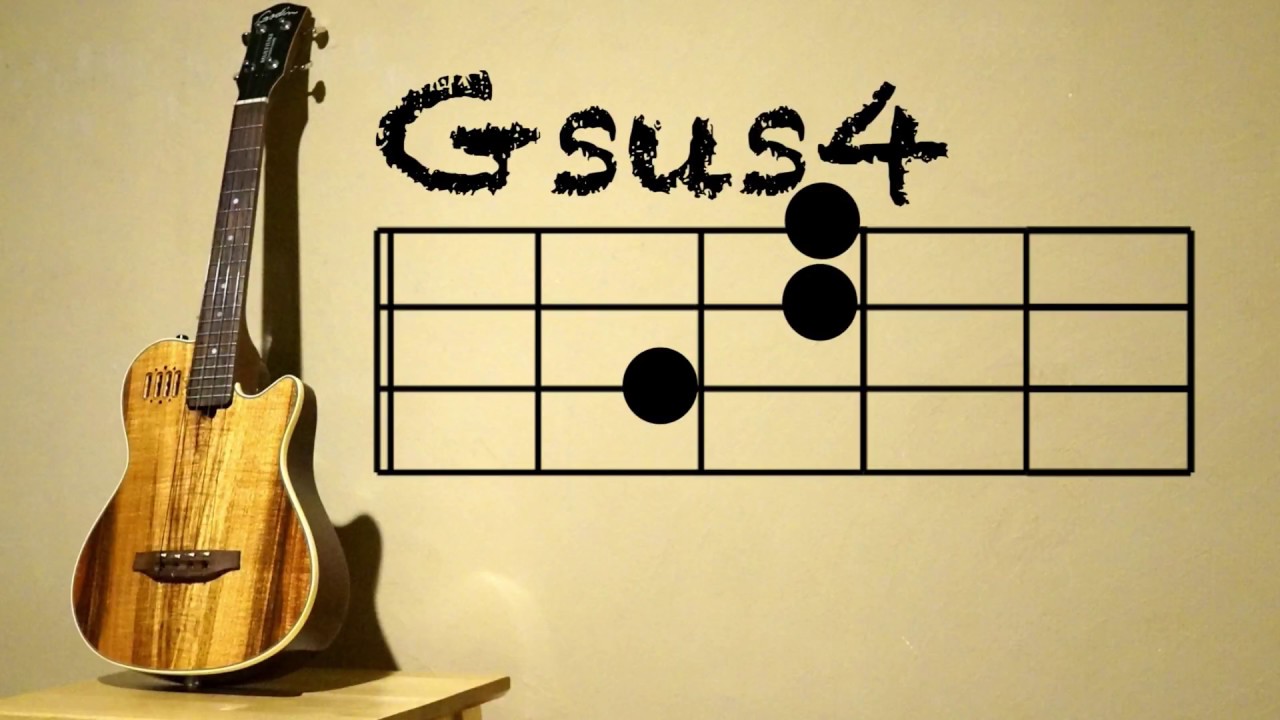 つじあやの『風になる』をウクレレで弾いてみよう！ - Ukulele Tutorial 