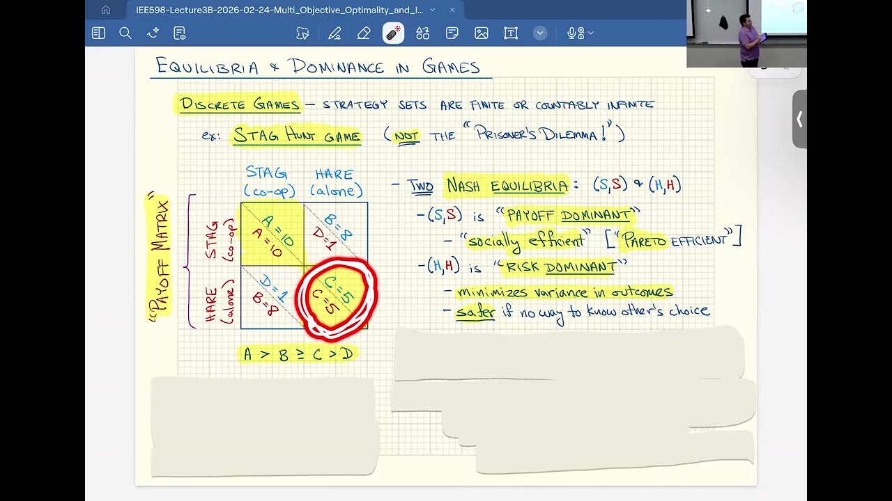 IEE/CSE 598: Lecture 3B (2026-02-24): Multi-Obj. Optimality and Intro. to Multi-Objective Evo. Algo.