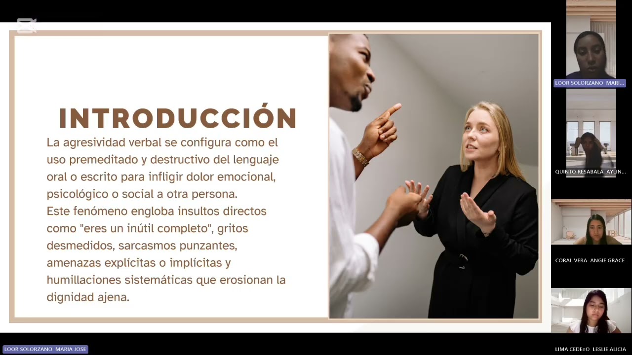 Agresividad verbal 