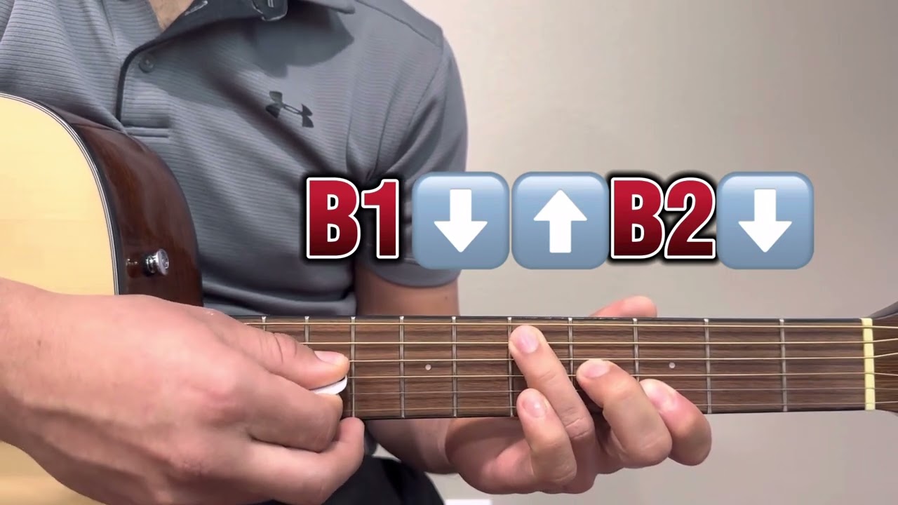 Como tocar el ritmo corrido rápido en Guitarra (6/8)  Tutorial