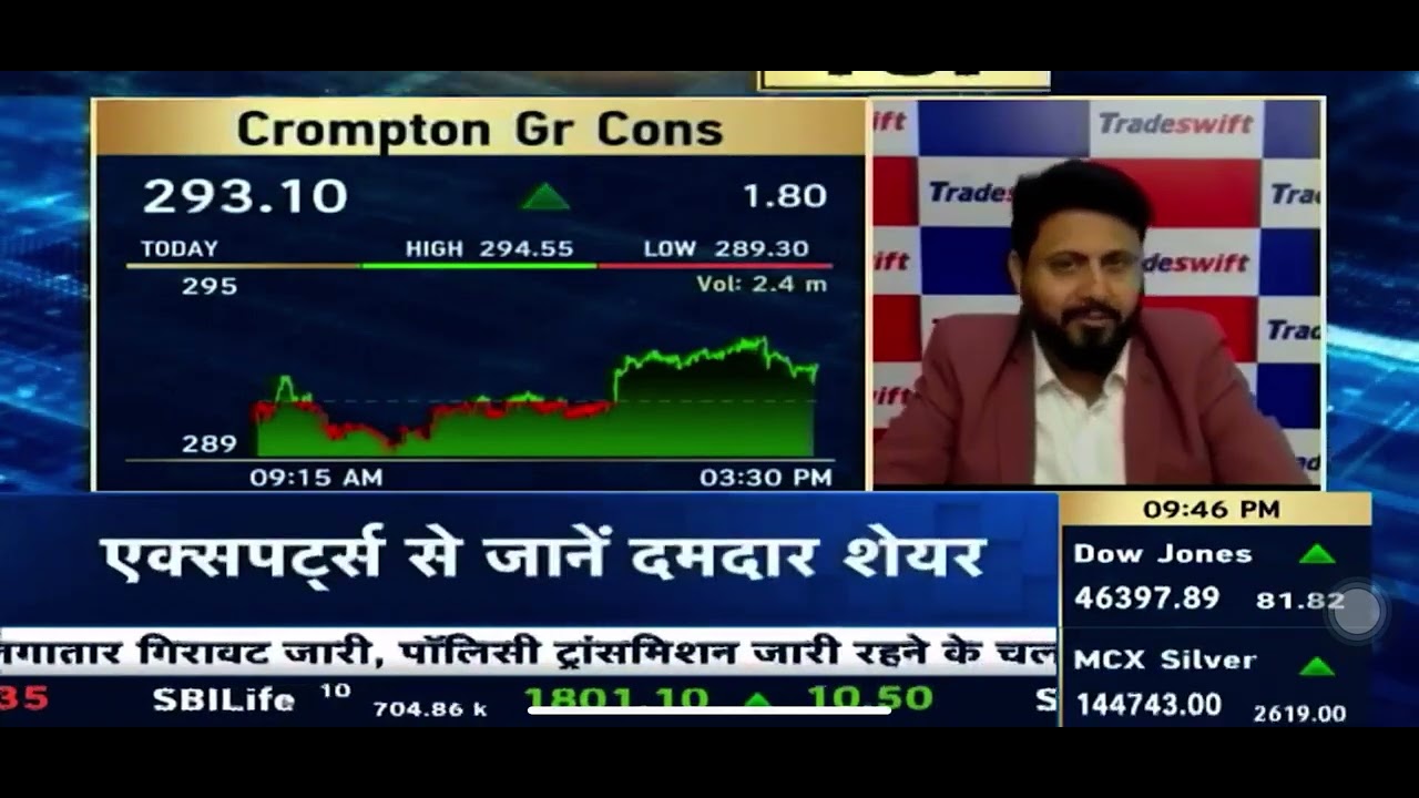 Crompton Greaves consumer electrical share price latest news today 