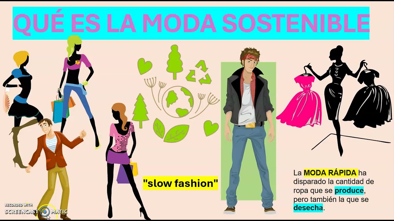 QUÉ ES LA MODA SOSTENIBLE