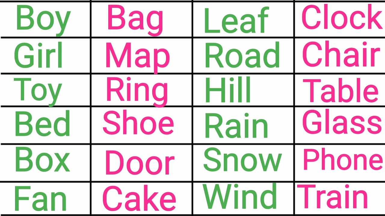24 Easy English Words for Kids | Handwriting Learning | Basic Words