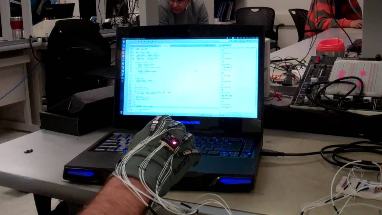 Gesture glove